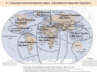4. Структура многополярного мира. Евразийское видение будущего
