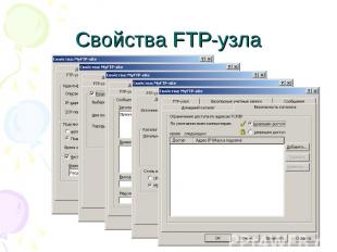 Свойства FTP-узла