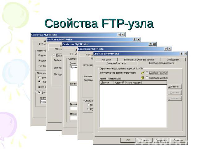 Свойства FTP-узла