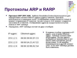 Протоколы ARP и RARP Протокол ARP (RFC 826). Address Resolution Protocol использ