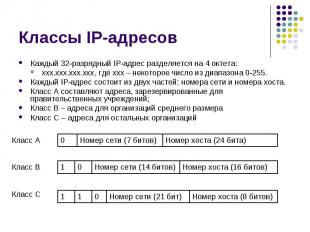 Классы IP-адресов Каждый 32-разрядный IP-адрес разделяется на 4 октета: xxx.xxx.