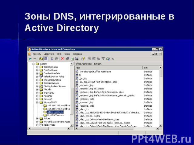 Зоны DNS, интегрированные в Active Directory