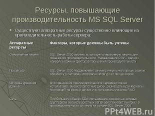 Ресурсы, повышающие производительность MS SQL Server Существуют аппаратные ресур