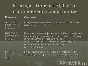 Команды Transact-SQL для восстановления информации