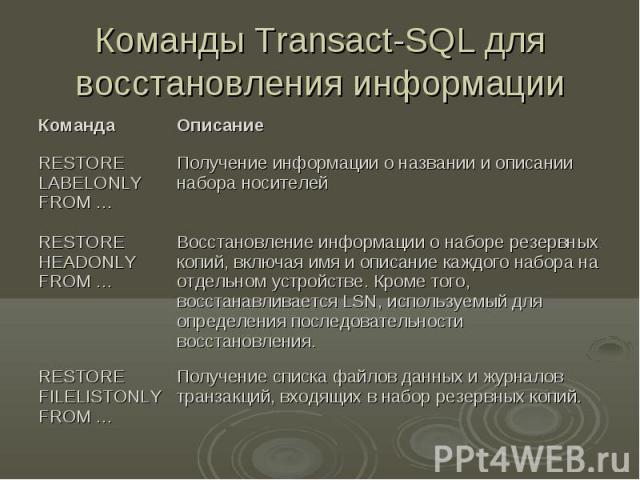 Команды Transact-SQL для восстановления информации