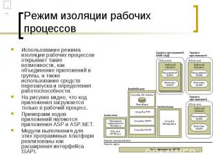 Режим изоляции рабочих процессов Использование режима изоляции рабочих процессов