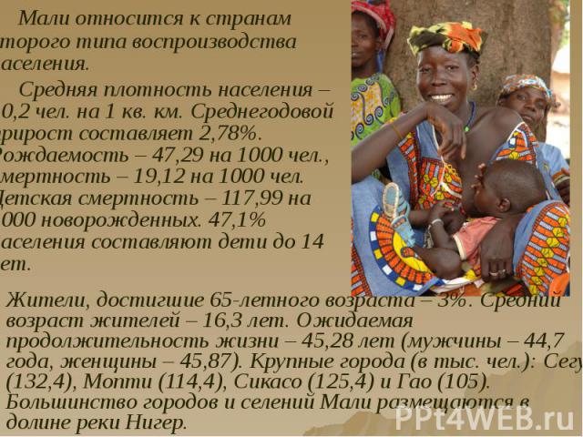 Мали относится к странам второго типа воспроизводства населения. Мали относится к странам второго типа воспроизводства населения. Средняя плотность населения – 10,2 чел. на 1 кв. км. Среднегодовой прирост составляет 2,78%. Рождаемость – 47,29 на 100…