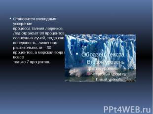 Становится очевидным ускорение процесса таяния ледников. Лед отражает 80 процент