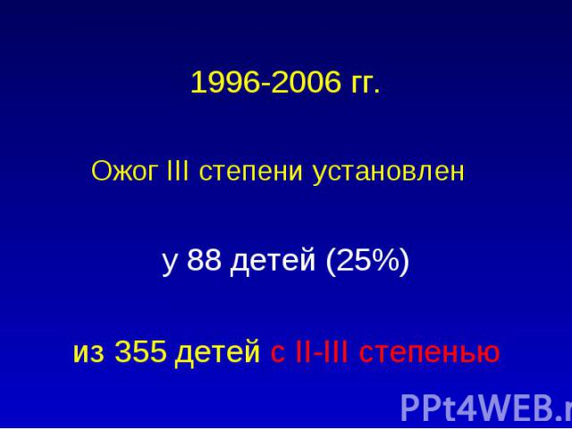 1996-2006 гг. Ожог III степени установлен у 88 детей (25%) из 355 детей с II-III степенью