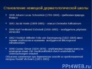 Становление немецкой дерматологической школы 1839 Johann Lucas Schoenlein (1793-