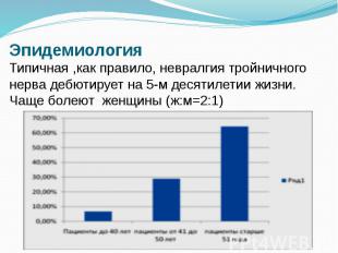 Эпидемиология Типичная ,как правило, невралгия тройничного нерва дебютирует на 5