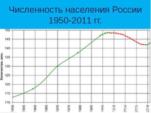 Численность населения России 1950-2011 гг.