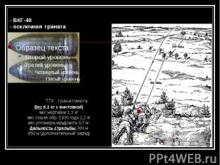 - ВКГ-40 - осклочная граната - ВКГ-40 - осклочная граната