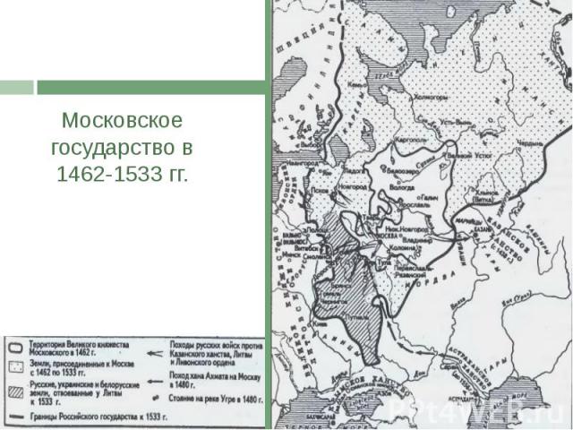 Московское государство в 1462-1533 гг.