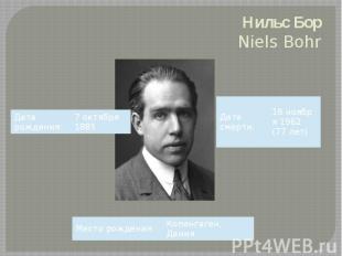 Нильс Бор Niels Bohr