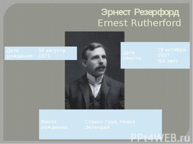 Эрнест Резерфорд Ernest Rutherford