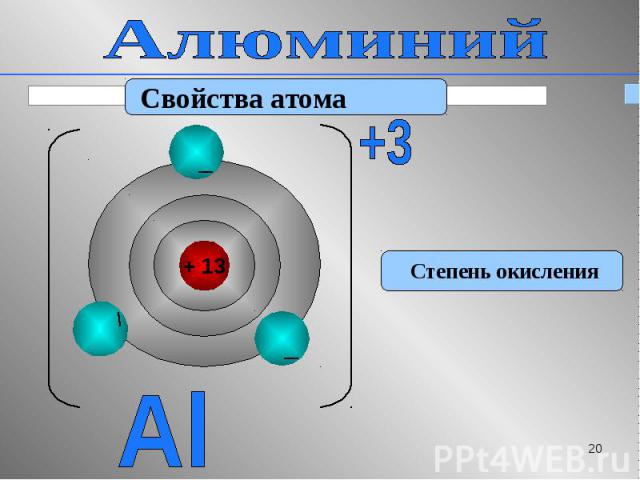 Строение и свойства атомов алюминия. Строение алюминия. Строение алюминия химия 9 класс. Атом алюминия. Строение алюминия 9 класс.