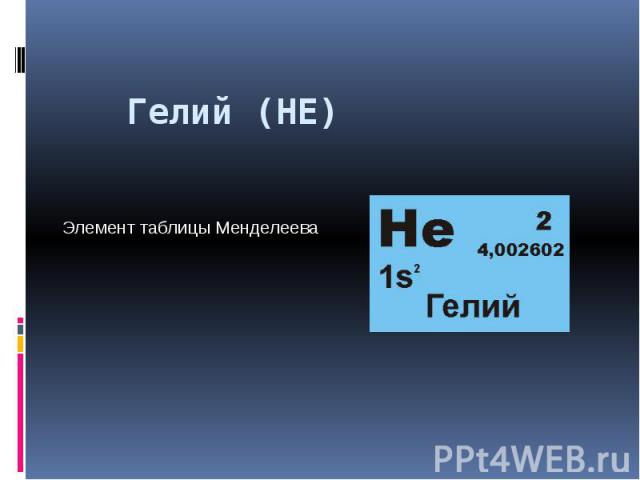 Гелий (HE) Элемент таблицы Менделеева