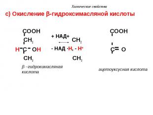 с) Окисление β-гидроксимасляной кислоты с) Окисление β-гидроксимасляной кислоты