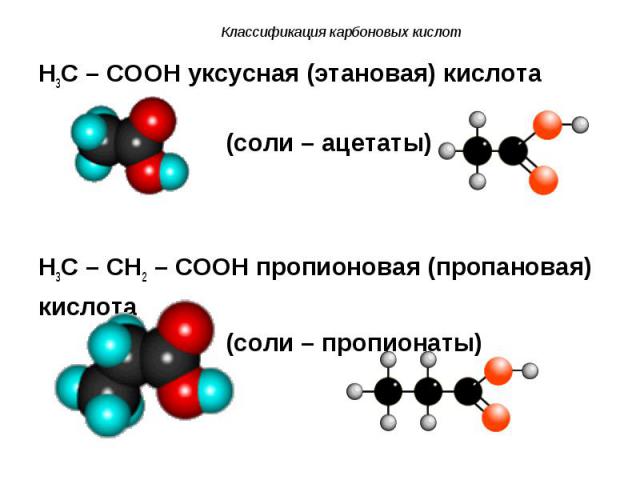 H3C – COOH уксусная (этановая) кислота H3C – COOH уксусная (этановая) кислота (соли – ацетаты) H3C – CH2 – COOH пропионовая (пропановая) кислота (соли – пропионаты)