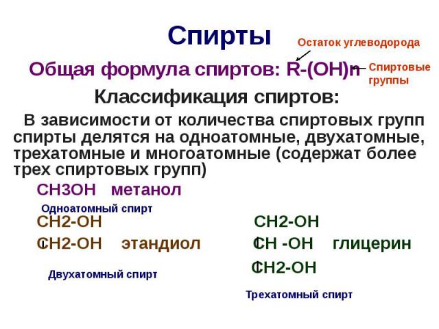 Общая формула одноатомных спиртов