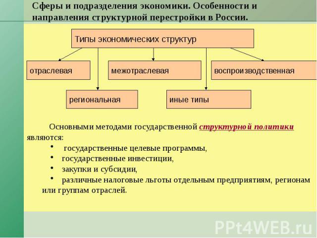 Сферы и подразделения экономики. Особенности и направления структурной перестройки в России. Основными методами государственной структурной политики являются: государственные целевые программы, государственные инвестиции, закупки и субсидии, различн…