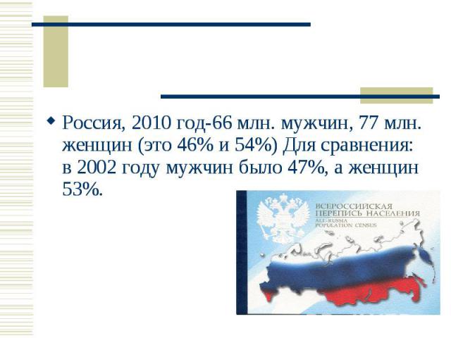 Россия, 2010 год-66 млн. мужчин, 77 млн. женщин (это 46% и 54%) Для сравнения: в 2002 году мужчин было 47%, а женщин 53%. Россия, 2010 год-66 млн. мужчин, 77 млн. женщин (это 46% и 54%) Для сравнения: в 2002 году мужчин было 47%, а женщин 53%.