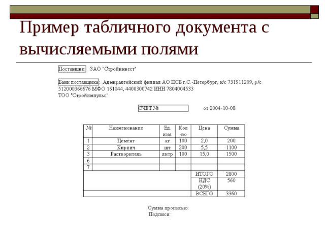 Пример табличного документа с вычисляемыми полями