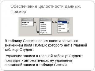 Обеспечение целостности данных. Пример