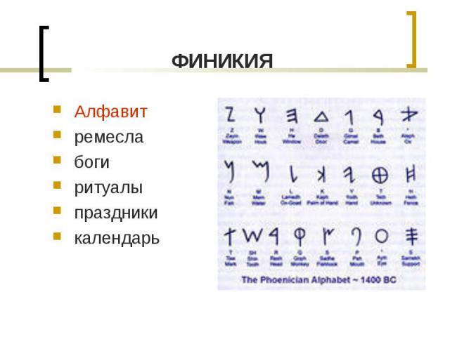 Алфавит Алфавит ремесла боги ритуалы праздники календарь