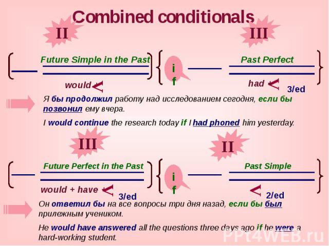 Combined conditionals