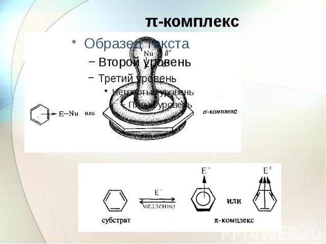 π-комплекс