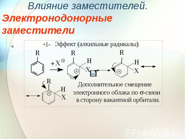 Влияние заместителей. Электронодонорные заместители