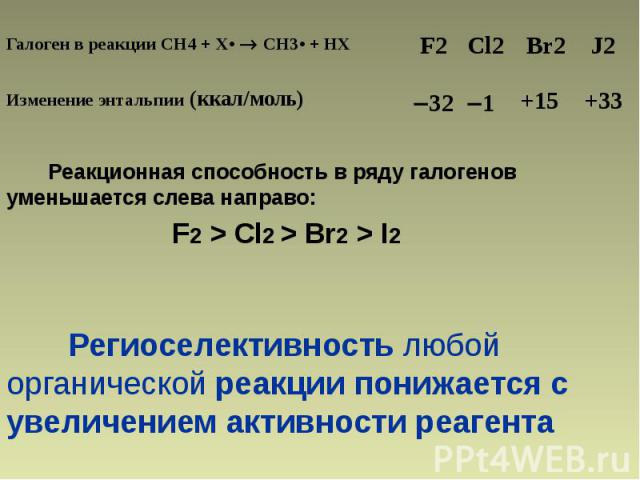 Реакционная способность в ряду галогенов уменьшается слева направо: Реакционная способность в ряду галогенов уменьшается слева направо: F2 > Cl2 > Br2 > I2