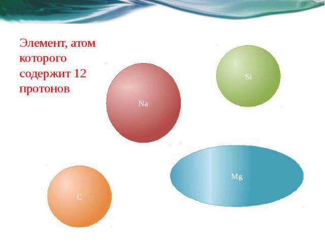 Элемент, атом которого содержит 12 протонов