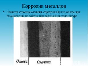 Коррозия металлов Слоистое строение окалины, образующейся на железе при его окис