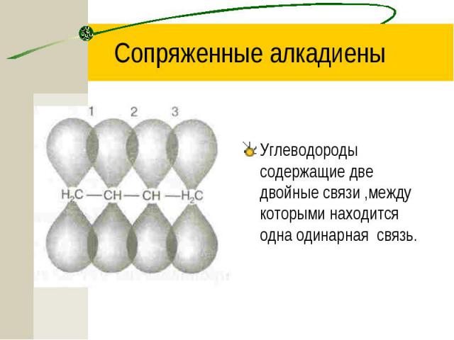 Сопряженные алкадиены Углеводороды содержащие две двойные связи ,между которыми находится одна одинарная связь.