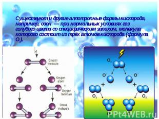 Существуют и другие аллотропные формы кислорода, например, озон &nbsp;— при норм