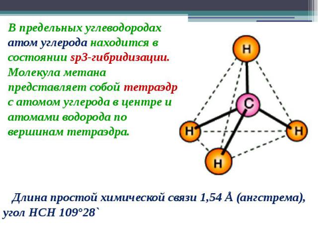 Длина простой химической связи 1,54 Å (ангстрема), угол HCH 109°28` Длина простой химической связи 1,54 Å (ангстрема), угол HCH 109°28`