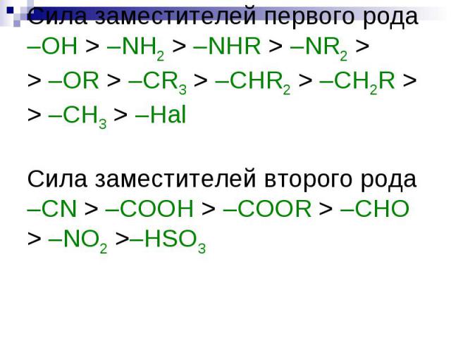 Сила заместителей первого рода –OH > –NH2 > –NHR > –NR2 > > –OR > –CR3 > –CHR2 > –CH2R > > –CH3 > –Hal Сила заместителей второго рода –CN > –COOH > –COOR > –CHO > –NO2 >–HSO3