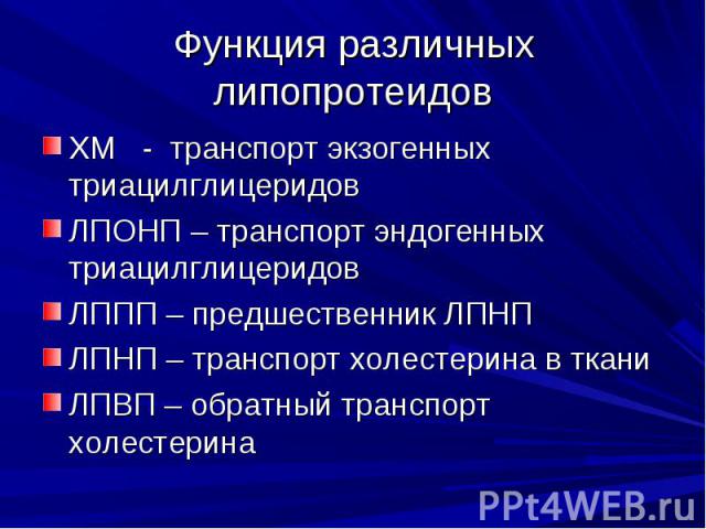 Функция различных липопротеидов ХМ - транспорт экзогенных триацилглицеридов ЛПОНП – транспорт эндогенных триацилглицеридов ЛППП – предшественник ЛПНП ЛПНП – транспорт холестерина в ткани ЛПВП – обратный транспорт холестерина