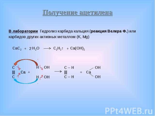 В лаборатории Гидролиз карбида кальция (реакция Велера Ф.) или В лаборатории Гидролиз карбида кальция (реакция Велера Ф.) или карбидов других активных металлом (K, Mg)