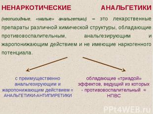 НЕНАРКОТИЧЕСКИЕ АНАЛЬГЕТИКИ (неопиоидные, «малые» анальгетики) – это лекарственн