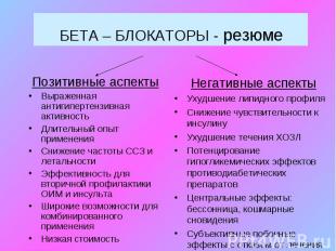 БЕТА – БЛОКАТОРЫ - резюме Позитивные аспекты Выраженная антигипертензивная актив