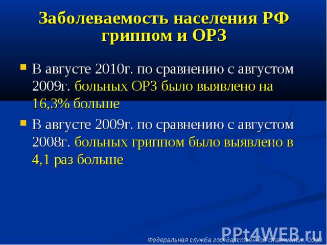 Заболеваемость населения РФ гриппом и ОРЗ В августе 2010г. по сравнению с августом 2009г. больных ОРЗ было выявлено на 16,3% больше В августе 2009г. по сравнению с августом 2008г. больных гриппом было выявлено в 4,1 раз больше