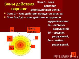 Зона 1 - зона Зона 1 - зона действия детонационной волны; Зона 2 – зона действия