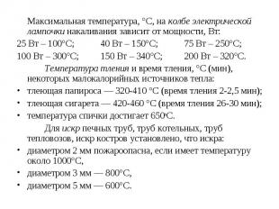 Максимальная температура, °С, на колбе электрической лампочки накаливания зависи