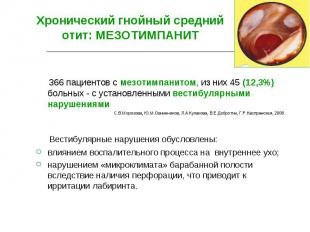 366 пациентов с мезотимпанитом, из них 45 (12,3%) больных - с установленными вес