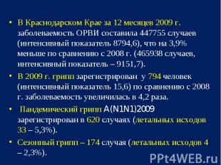 В Краснодарском Крае за 12 месяцев 2009 г. заболеваемость ОРВИ составила 447755