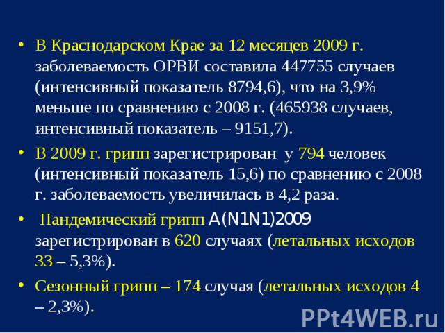 В Краснодарском Крае за 12 месяцев 2009 г. заболеваемость ОРВИ составила 447755 случаев (интенсивный показатель 8794,6), что на 3,9% меньше по сравнению с 2008 г. (465938 случаев, интенсивный показатель – 9151,7). В Краснодарском Крае за 12 месяцев …